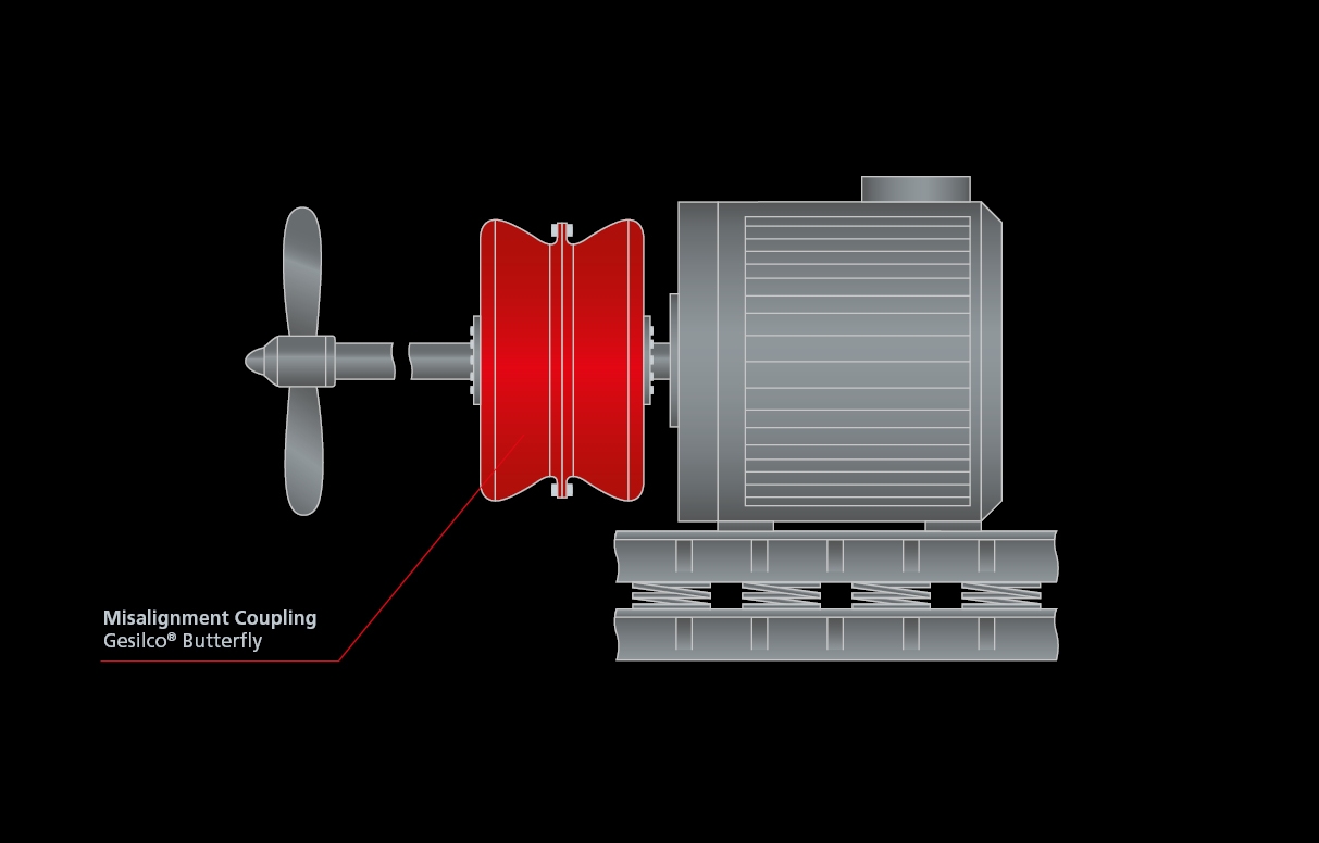4 EH electric motor with a direct driven propeller system clean
