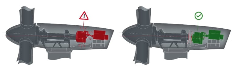 Figure 1 Operating principle of standard drivetrain with the gearbox mounted elastically