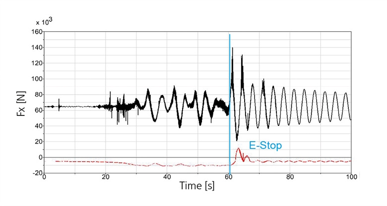 Figure5 171115 162106