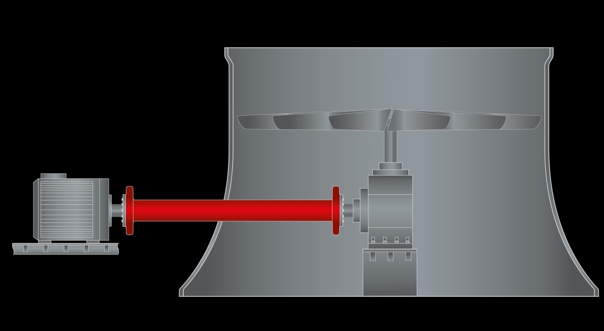 Article gesilco composhaft CS70 misalignment coupling