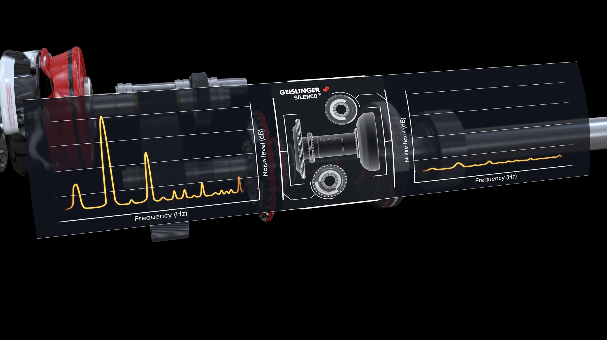 Geislinger acoustic coupling solution