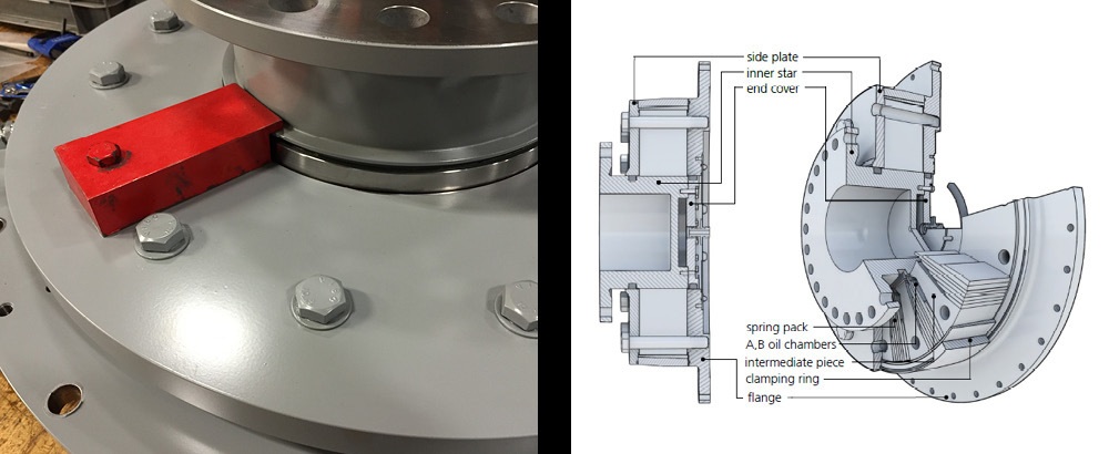 Geislinger couplings locomotive applications US article figure 2 edited