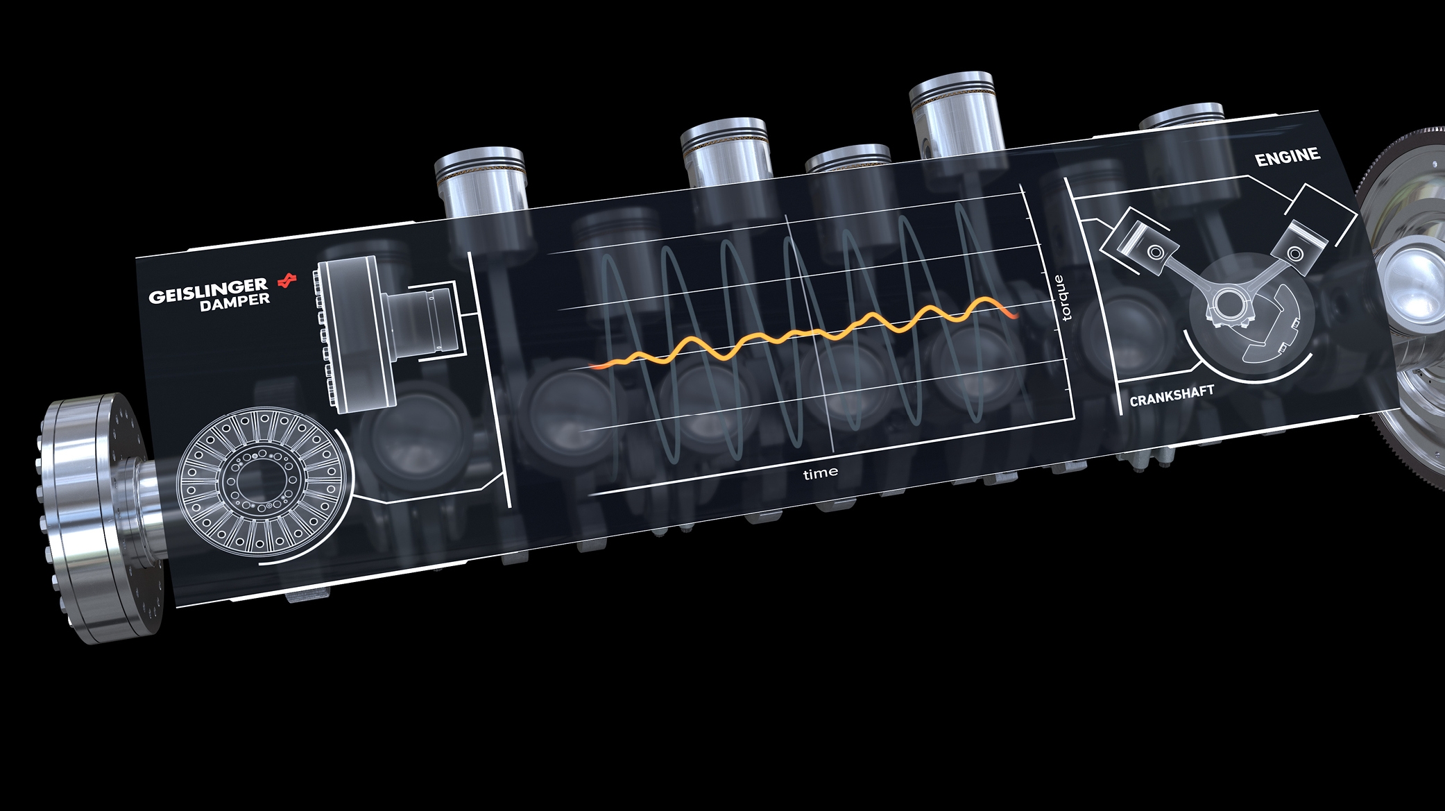 Geislinger damper solution