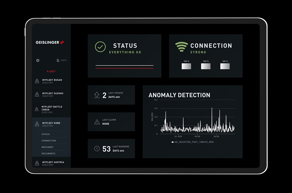 Geislinger digital solutions anomaly detection aboard ship