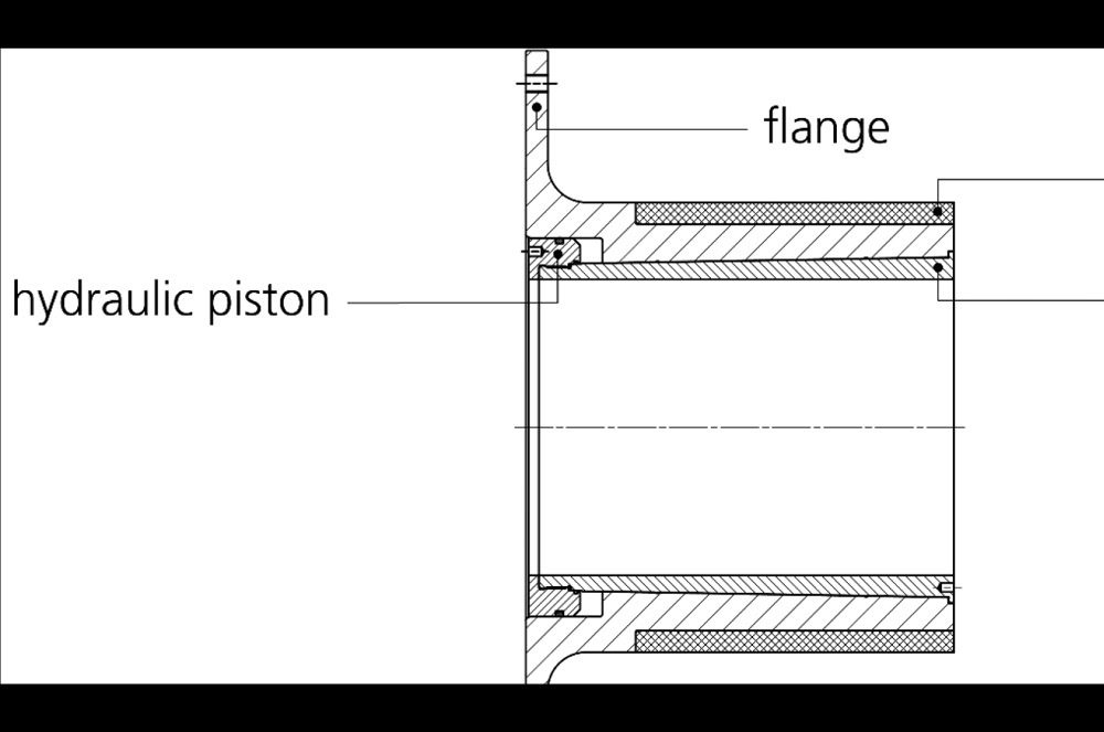 Figure 2: The main parts of the Geislinger Hub: Steel skeleton, sleeve, carbon-fiber composite clamping ring, and the hydraulic locking mechanism.