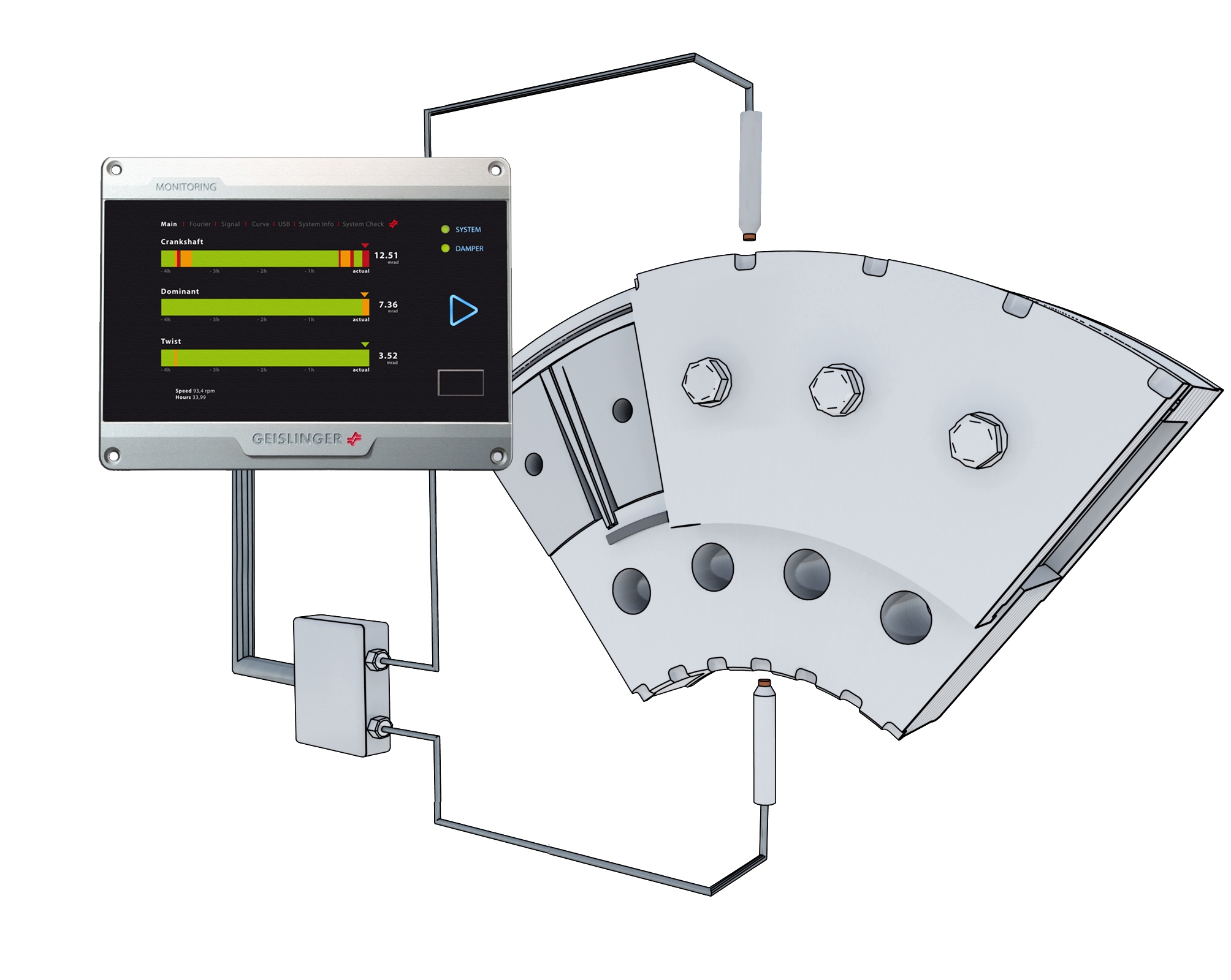 Geislinger monitoring sensors