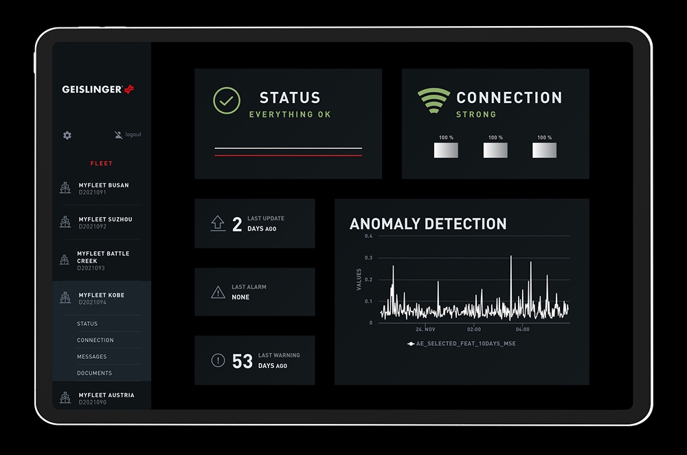 Geislinger monitoring system anomaly detection