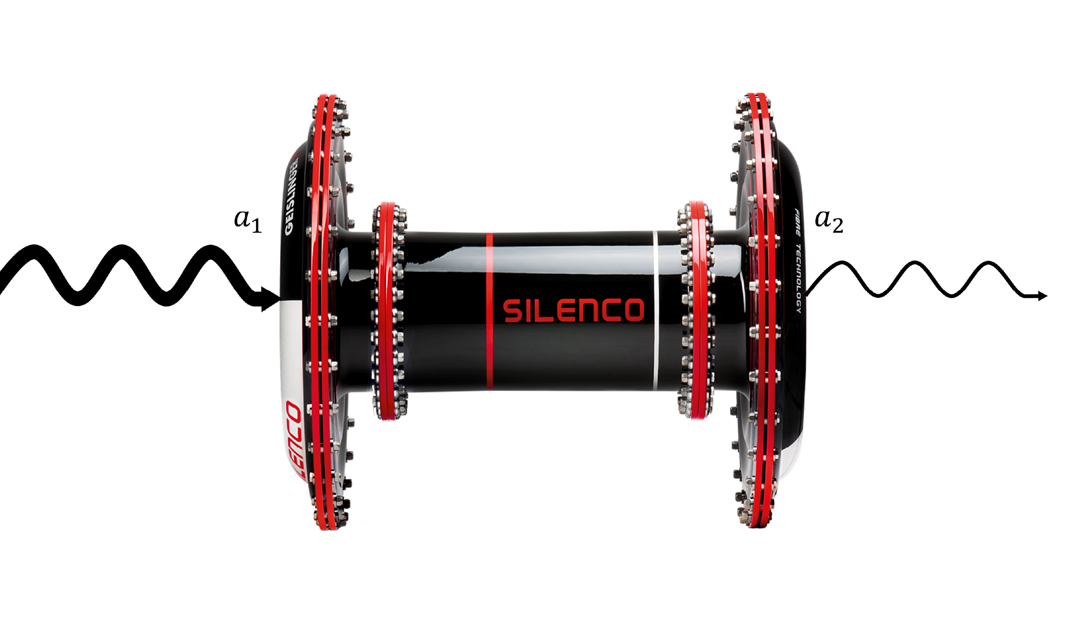 Picture 1: The Geislinger SILENCO® Coupling is a maintenance-free misalignment coupling with high acoustic sound attenuation and successfully reduces sound transmission.